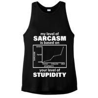 My Level Of Sarcasm Depends On Your Level Of Stupidity Ladies PosiCharge Tri-Blend Wicking Tank