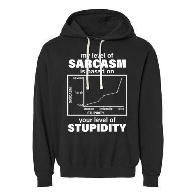 My Level Of Sarcasm Depends On Your Level Of Stupidity Garment-Dyed Fleece Hoodie