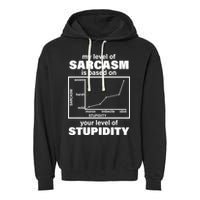 My Level Of Sarcasm Depends On Your Level Of Stupidity Garment-Dyed Fleece Hoodie