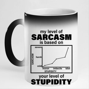 My Level Of Sarcasm Depends On Your Level Of Stupidity 11oz Black Color Changing Mug