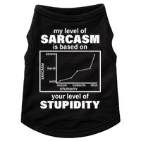 My Level Of Sarcasm Depends On Your Level Of Stupidity Doggie Tank