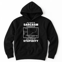 My Level Of Sarcasm Depends On Your Level Of Stupidity Hoodie