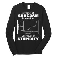 My Level Of Sarcasm Depends On Your Level Of Stupidity Long Sleeve Shirt