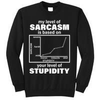 My Level Of Sarcasm Depends On Your Level Of Stupidity Sweatshirt