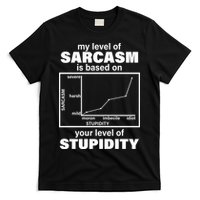 My Level Of Sarcasm Depends On Your Level Of Stupidity T-Shirt