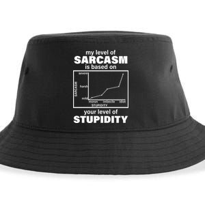 My Level Of Sarcasm Depends On Your Level Of Stupidity Sustainable Bucket Hat