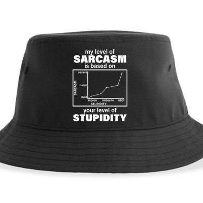 My Level Of Sarcasm Depends On Your Level Of Stupidity Sustainable Bucket Hat