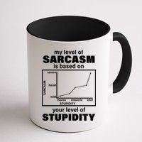 My Level Of Sarcasm Depends On Your Level Of Stupidity Mug