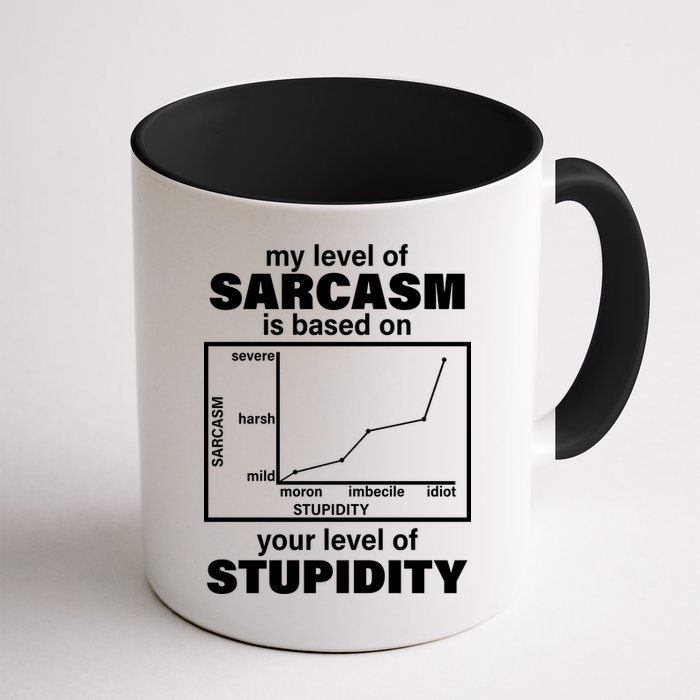 My Level Of Sarcasm Depends On Your Level Of Stupidity Mug