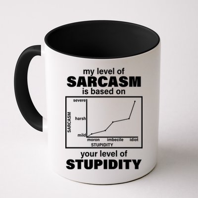 My Level Of Sarcasm Depends On Your Level Of Stupidity Mug