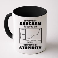 My Level Of Sarcasm Depends On Your Level Of Stupidity Mug