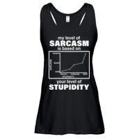 My Level Of Sarcasm Depends On Your Level Of Stupidity Ladies Essential Flowy Tank