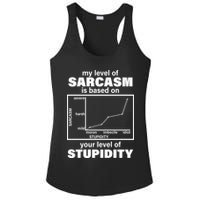 My Level Of Sarcasm Depends On Your Level Of Stupidity Ladies PosiCharge Competitor Racerback Tank