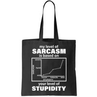 My Level Of Sarcasm Depends On Your Level Of Stupidity Bag