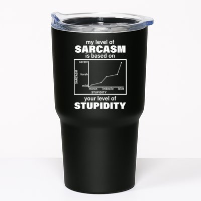 My Level Of Sarcasm Depends On Your Level Of Stupidity Tumbler