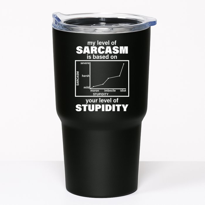 My Level Of Sarcasm Depends On Your Level Of Stupidity Tumbler