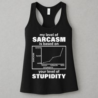 My Level Of Sarcasm Depends On Your Level Of Stupidity Womens Tank Top