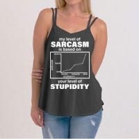 My Level Of Sarcasm Depends On Your Level Of Stupidity Women's Strappy Tank