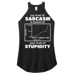 My Level Of Sarcasm Depends On Your Level Of Stupidity Women’s Perfect Tri Rocker Tank