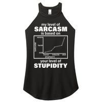 My Level Of Sarcasm Depends On Your Level Of Stupidity Women's Perfect Tri Rocker Tank