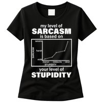 My Level Of Sarcasm Depends On Your Level Of Stupidity Womens T-Shirt