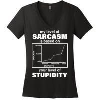 My Level Of Sarcasm Depends On Your Level Of Stupidity Women's V-Neck T-Shirt