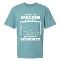 My Level Of Sarcasm Depends On Your Level Of Stupidity Sueded Cloud Jersey T-Shirt