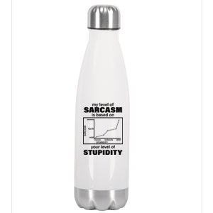 My Level Of Sarcasm Depends On Your Level Of Stupidity Stainless Steel Insulated Water Bottle