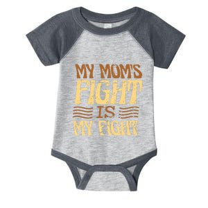 My Mom's Fight Is My Fight Infant Baby Jersey Bodysuit