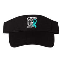 My Mom's Fight is My Fight Cervical Cancer Awareness Valucap Bio-Washed Visor