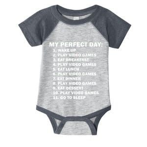 My Perfect Day Sleep Eat Play Video Games Infant Baby Jersey Bodysuit