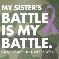 My Sisters Battle Is My Battle Lupus Legacy Tie Dye Trucker Hat