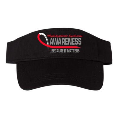 Myelodysplastic Syndromes Because It Matters Valucap Bio-Washed Visor