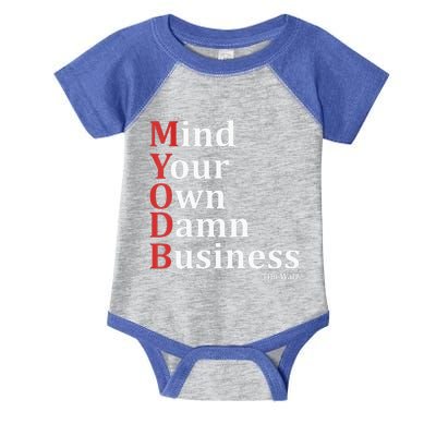 Mind Your Own Damn Business Quotes Walz 2024 Coach Walz Infant Baby Jersey Bodysuit