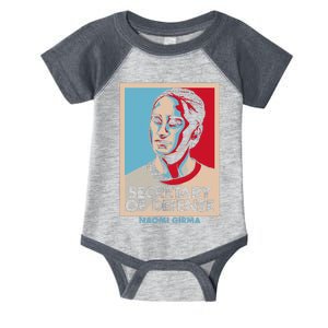 Mind Your Own Damn Business Tim Walz 2024 Infant Baby Jersey Bodysuit