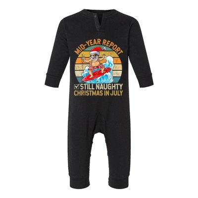 Mid Year Report Still Naughty Christmas In July Hello Summer Infant Fleece One Piece