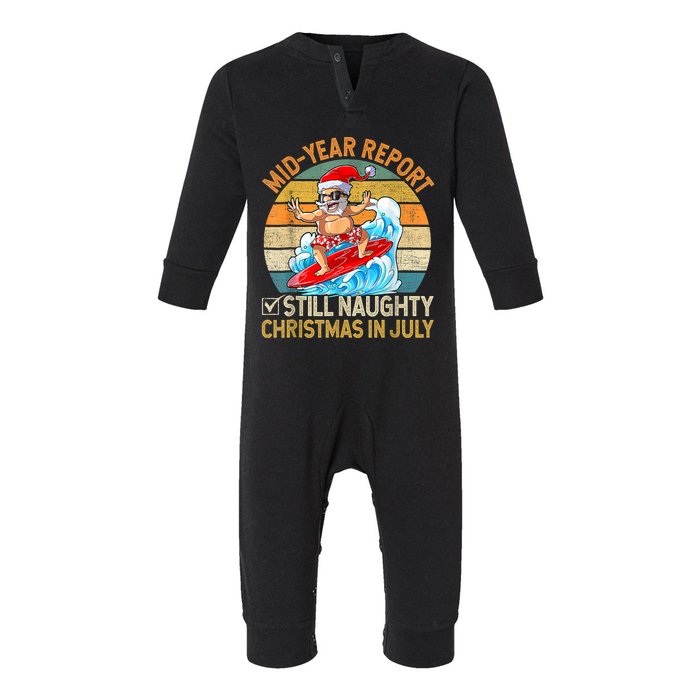 Mid Year Report Still Naughty Christmas In July Hello Summer Infant Fleece One Piece