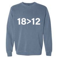 Mike Zarren Wearing 18 Bigger 12 Garment-Dyed Sweatshirt