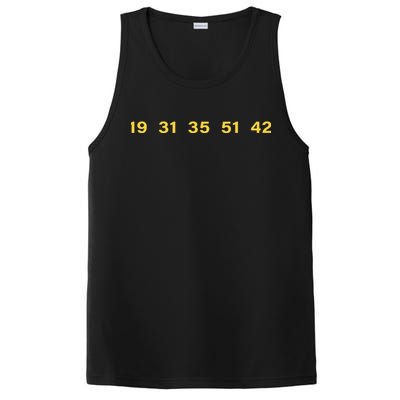 Neilthebeerman 19 31 35 51 42 PosiCharge Competitor Tank