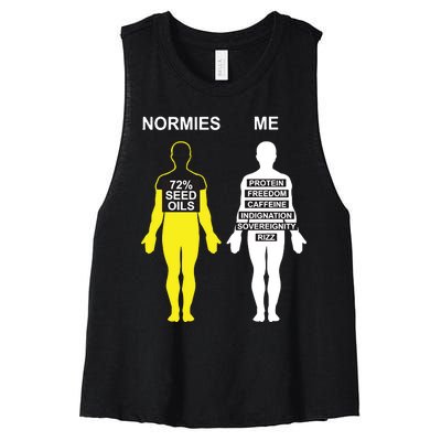 Normies 72 Seed Oils Vs Me Protein Freedom Caffeine Indignation Sovereignity Riz Women's Racerback Cropped Tank