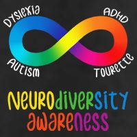 Neurodiversity Awareness ADHD Autism Dyslexia Tourette 11oz C Handle Ceramic Mug