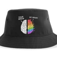Neurodivergent ADHD ASD Aspergers Autism Neurodiversity Sustainable Bucket Hat