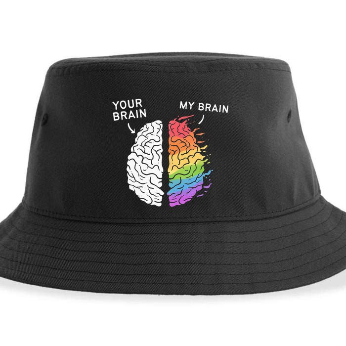 Neurodivergent ADHD ASD Aspergers Autism Neurodiversity Sustainable Bucket Hat