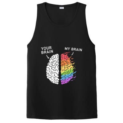 Neurodivergent ADHD ASD Aspergers Autism Neurodiversity PosiCharge Competitor Tank