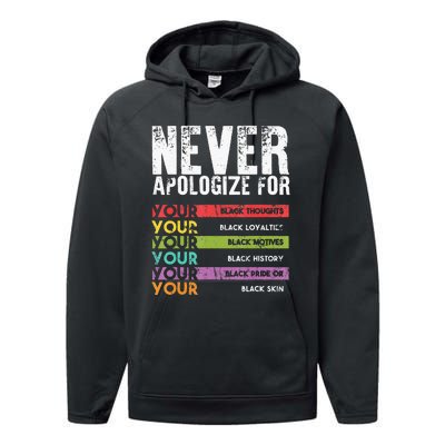 Never Apologize Black History Month BLM Melanin Pride Afro Performance Fleece Hoodie