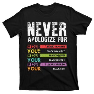 Never Apologize Black History Month BLM Melanin Pride Afro T-Shirt