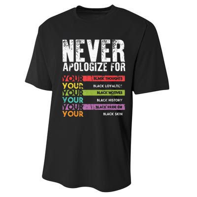 Never Apologize Black History Month BLM Melanin Pride Afro Performance Sprint T-Shirt