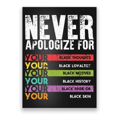 Never Apologize Black History Month BLM Melanin Pride Afro Poster