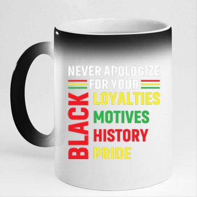 Never Apologize For Your Blackness Black History Juneteenth 11oz Black Color Changing Mug