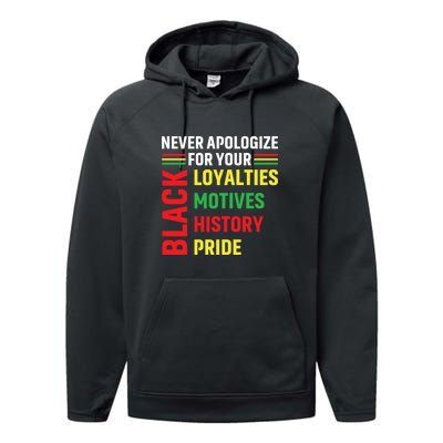 Never Apologize For Your Blackness Black History Juneteenth Performance Fleece Hoodie